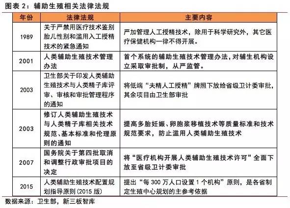 借卵做试管婴儿，孩子是我们的吗？
