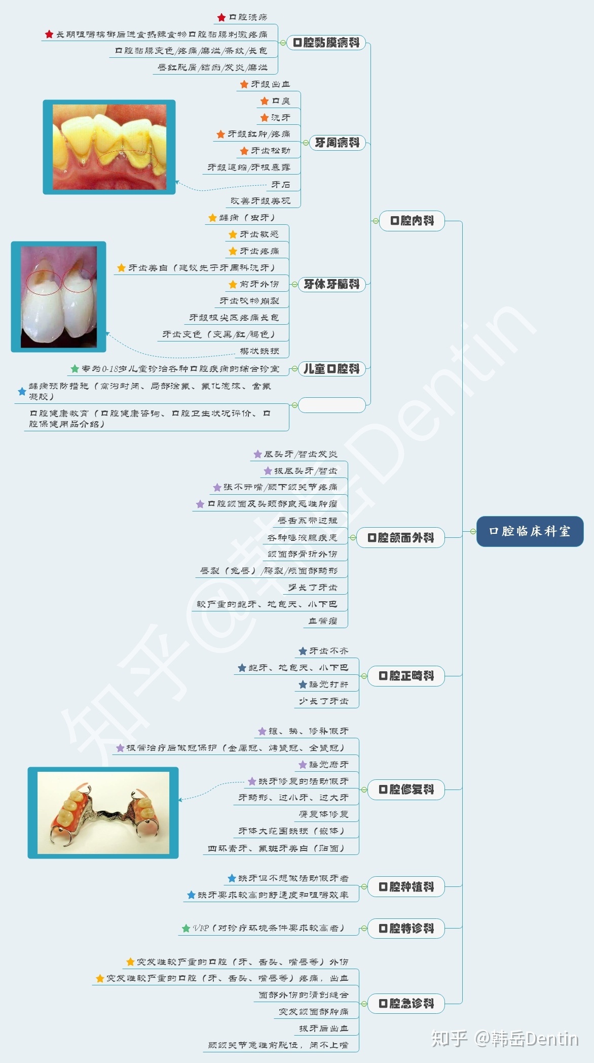第三代供卵做三代供卵试管有什么用？为什么第三代供卵做代怀做供卵试管这么贵？