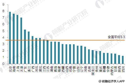 供卵试管婴儿注意事项及伤害