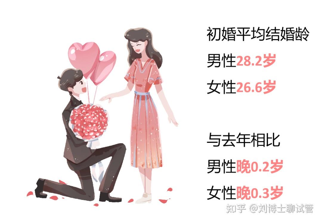 多囊卵巢综合征做试管成功率有多大