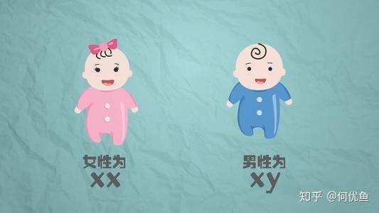 孕激素失衡会导致宝宝出生晚吗？